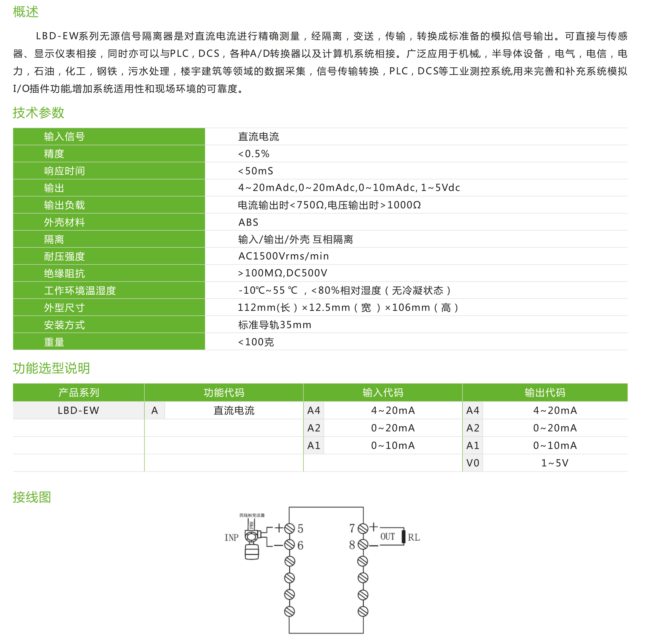 LBD-EW系列無(wú)源信號(hào)隔離器