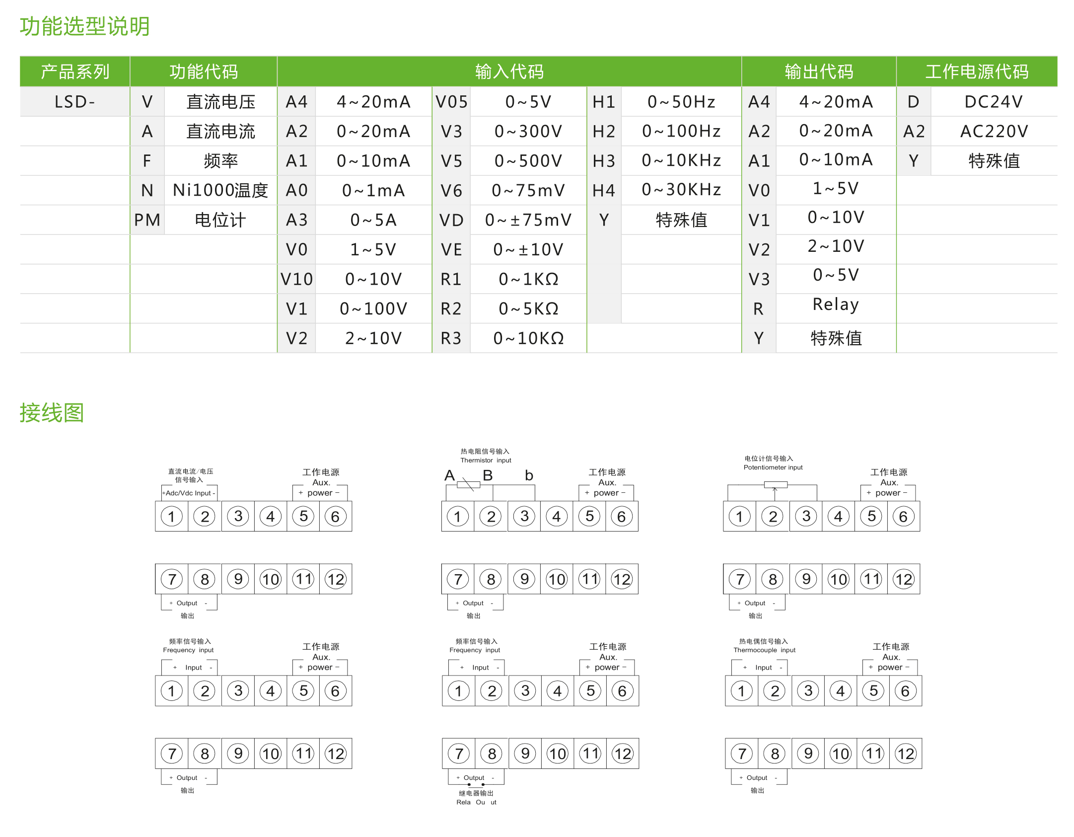 LSD系列高端信號變送器